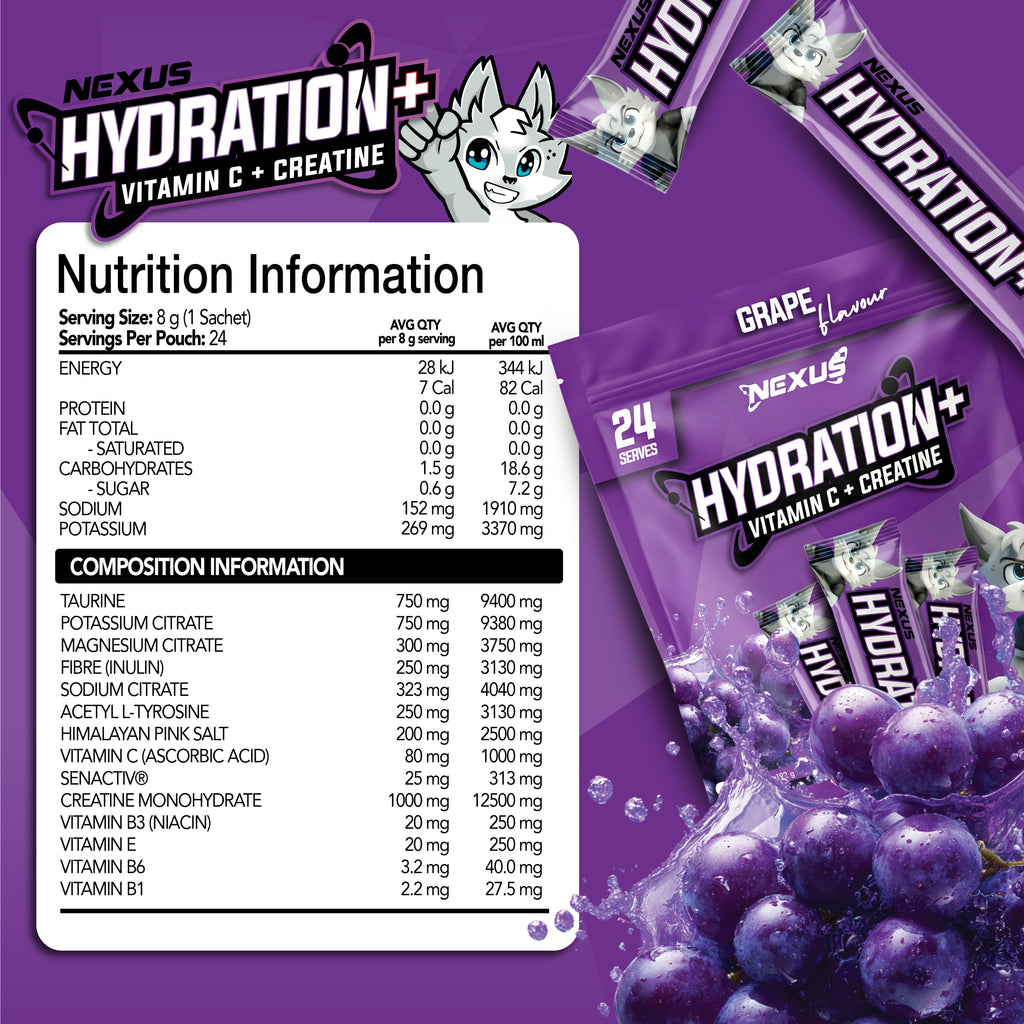 Nexus Hydration+