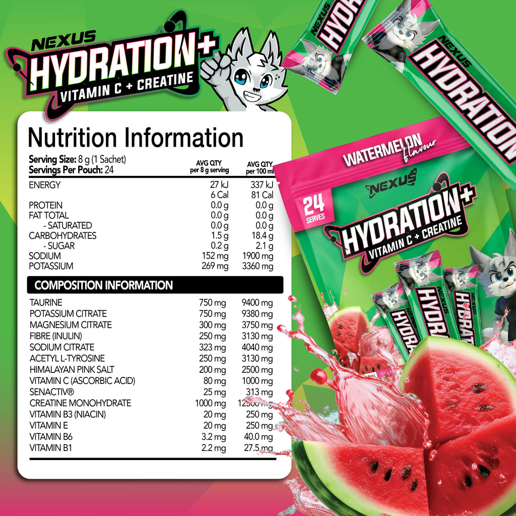Nexus Hydration+