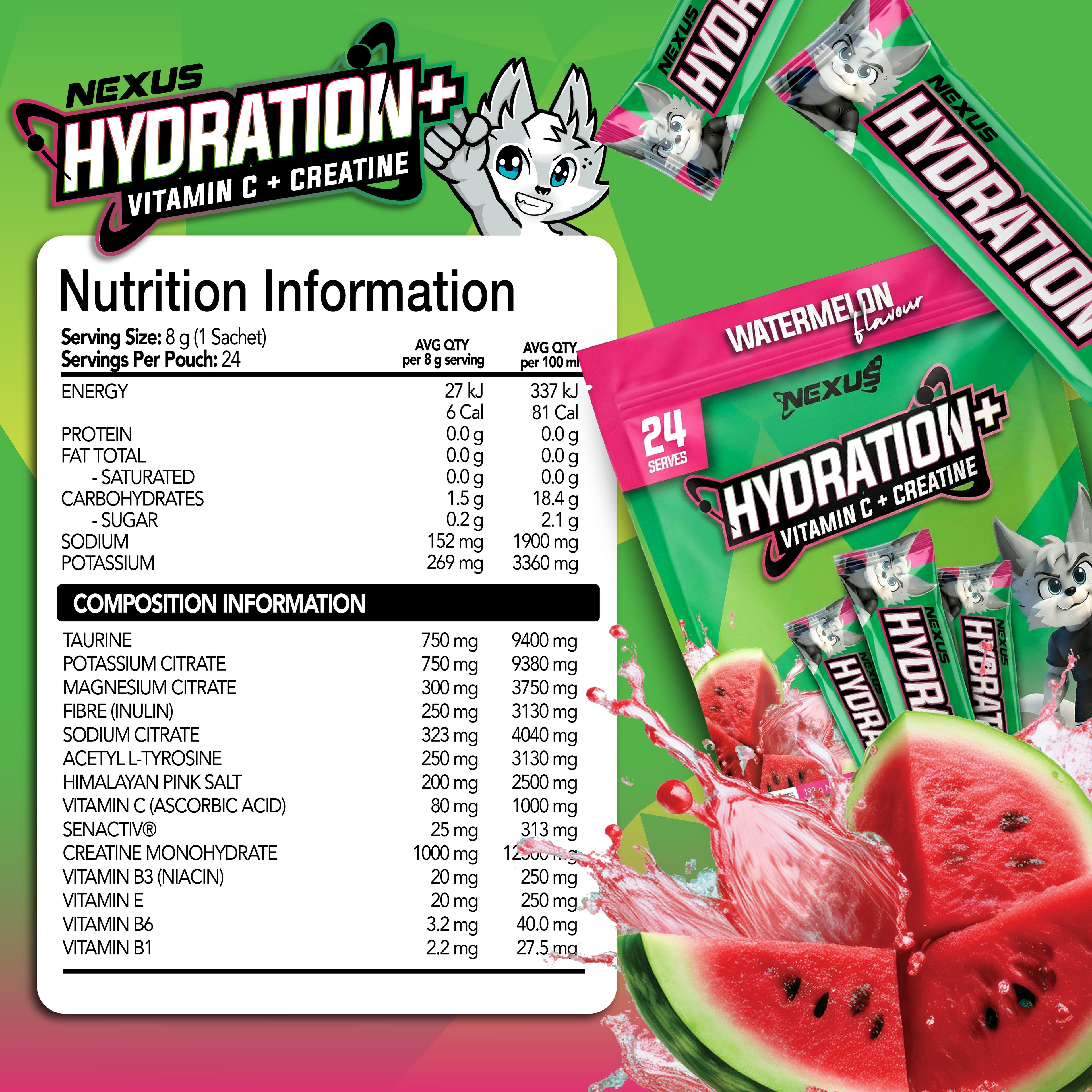 Nexus Hydration+