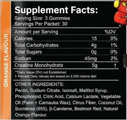 Swoleys Creatine Gummys